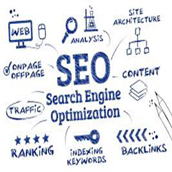 Multilingual Seo Multilingual Seo